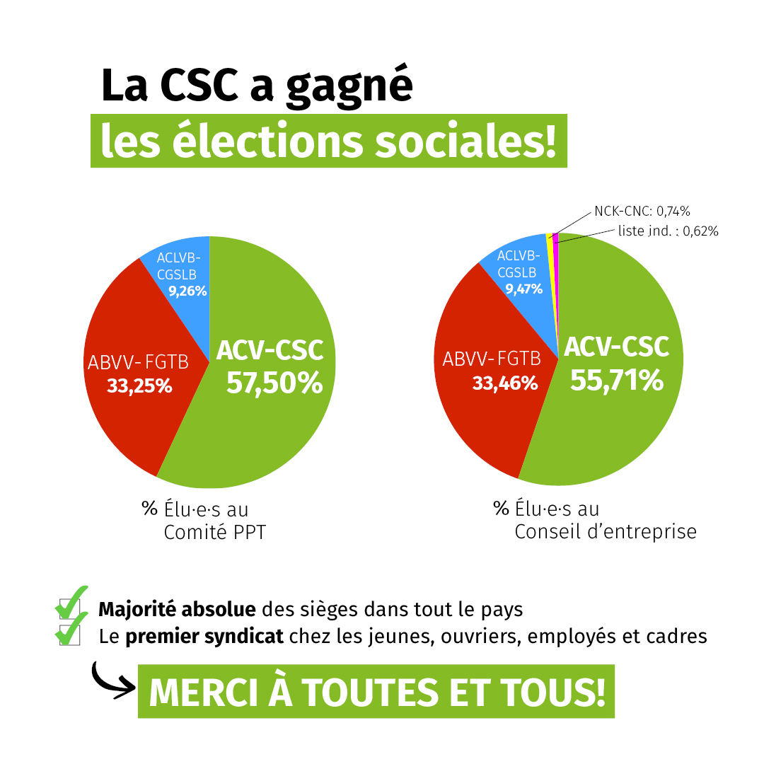 tarte-resultats tarte-resultats