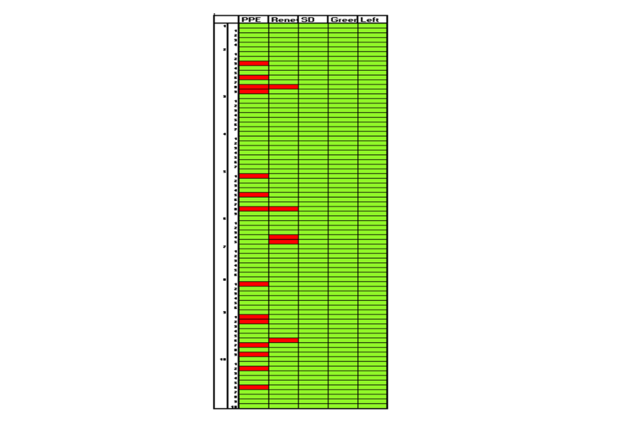 Excel parti politique europe