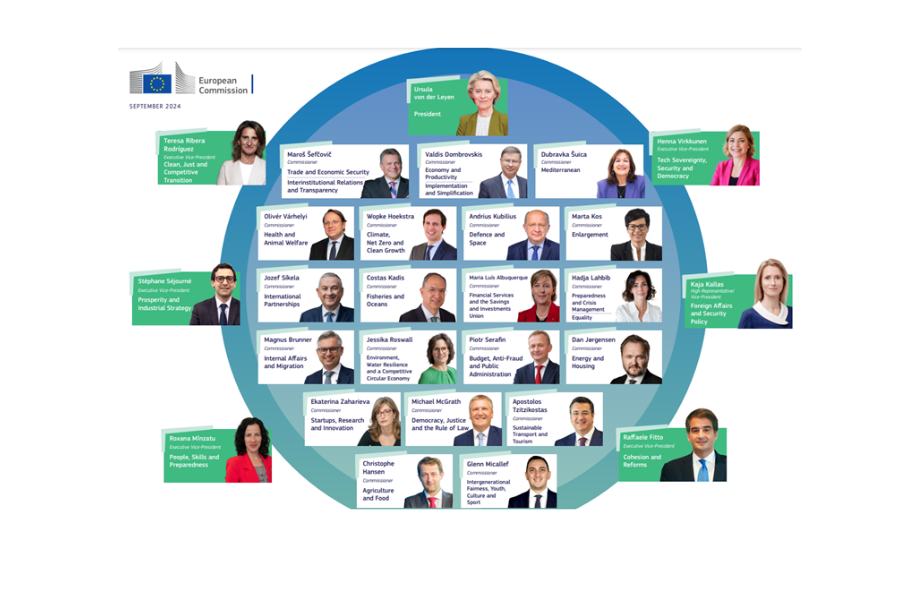 Organigramme Commission europeenne